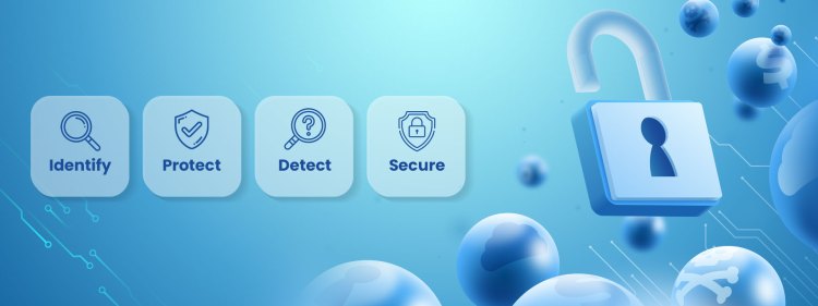 steps of web application security