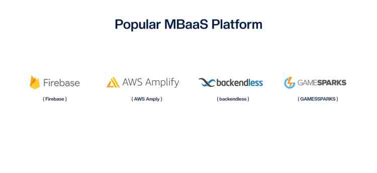 popular mbaas platform
