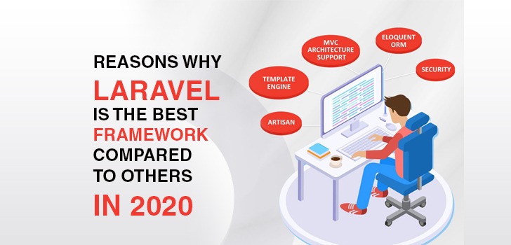 Reasons Why Laravel is the Best Framework Compared to Others