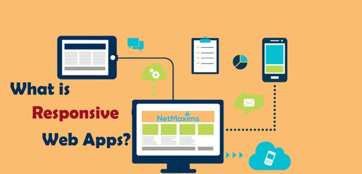 What is Responsive Web Apps? Progressive Vs Responsive