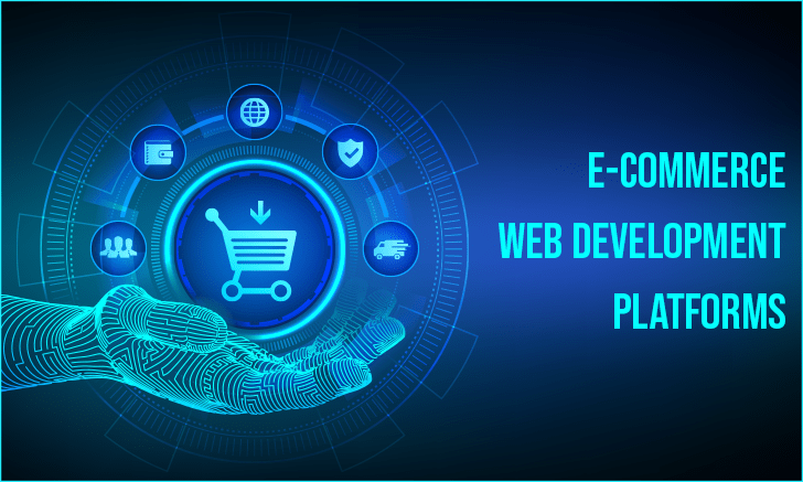 eCommerce website development platforms | Shopify | Magento 