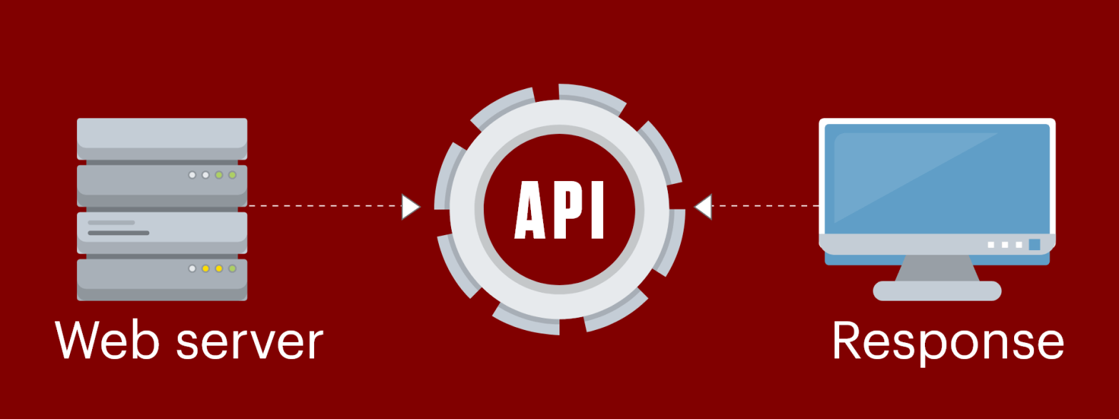 header image for eCommerce API