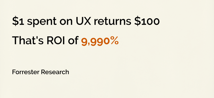 monetary effect of UX