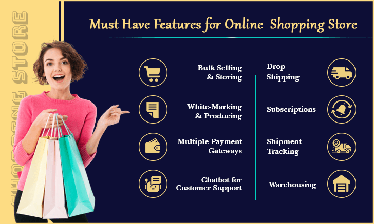 Must have features for Online shopping store
